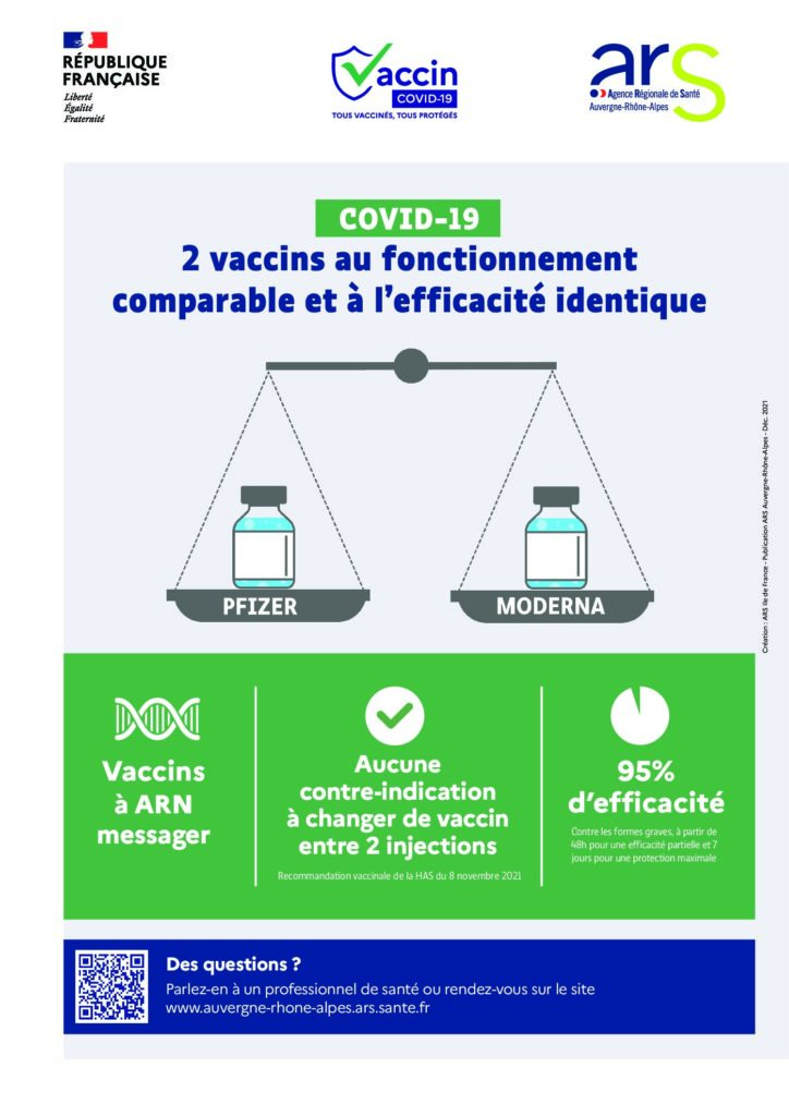 Image de couverture - Vaccin covid