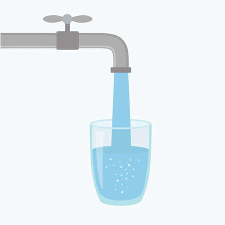 Image de couverture - Analyse d’eau