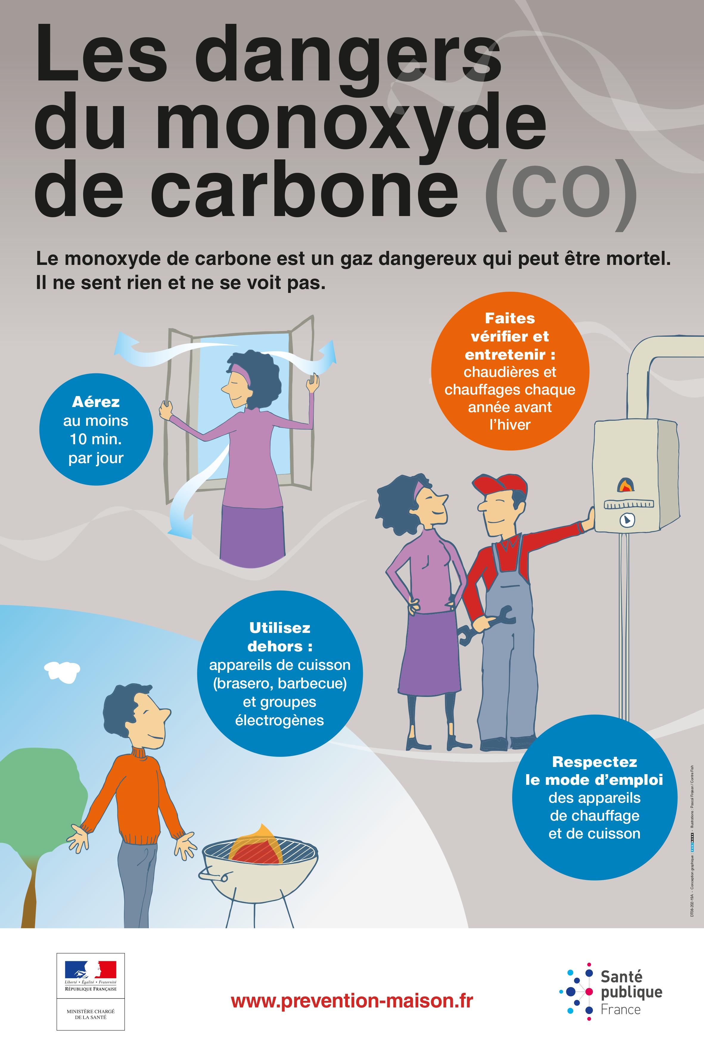 Image de couverture - Prévention intoxication monoxyde de carbone