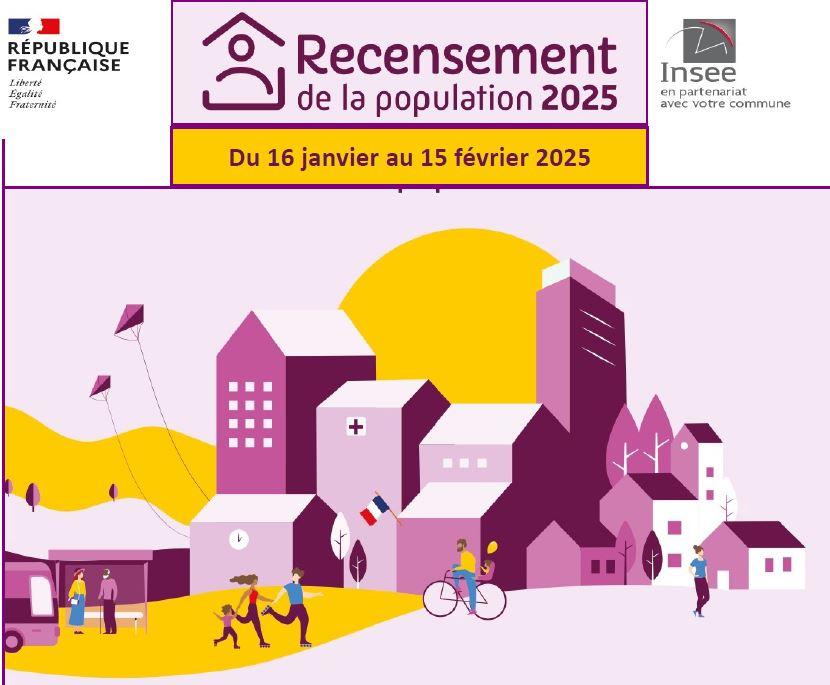 Image de couverture - Recensement de la population : à partir du 16 janvier et jusqu'au 15 février 2025