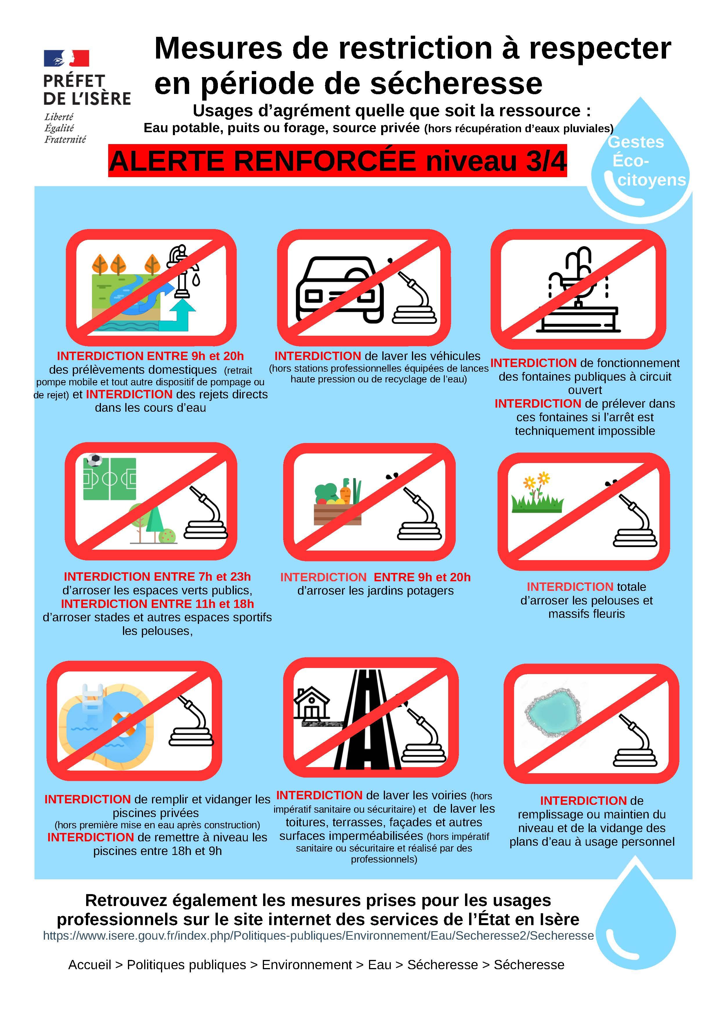 Image de couverture - SECHERESSE - COMMUNICATION AUTOUR DES MESURES DE RESTRICTIONS 6 ALERTE PARTICULIERS NIVEAU 3 SUR 4