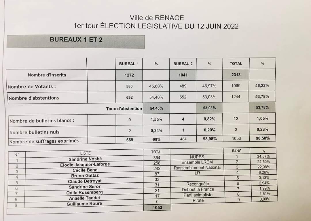 Image de couverture - [ÉLECTIONS LÉGISLATIVES]