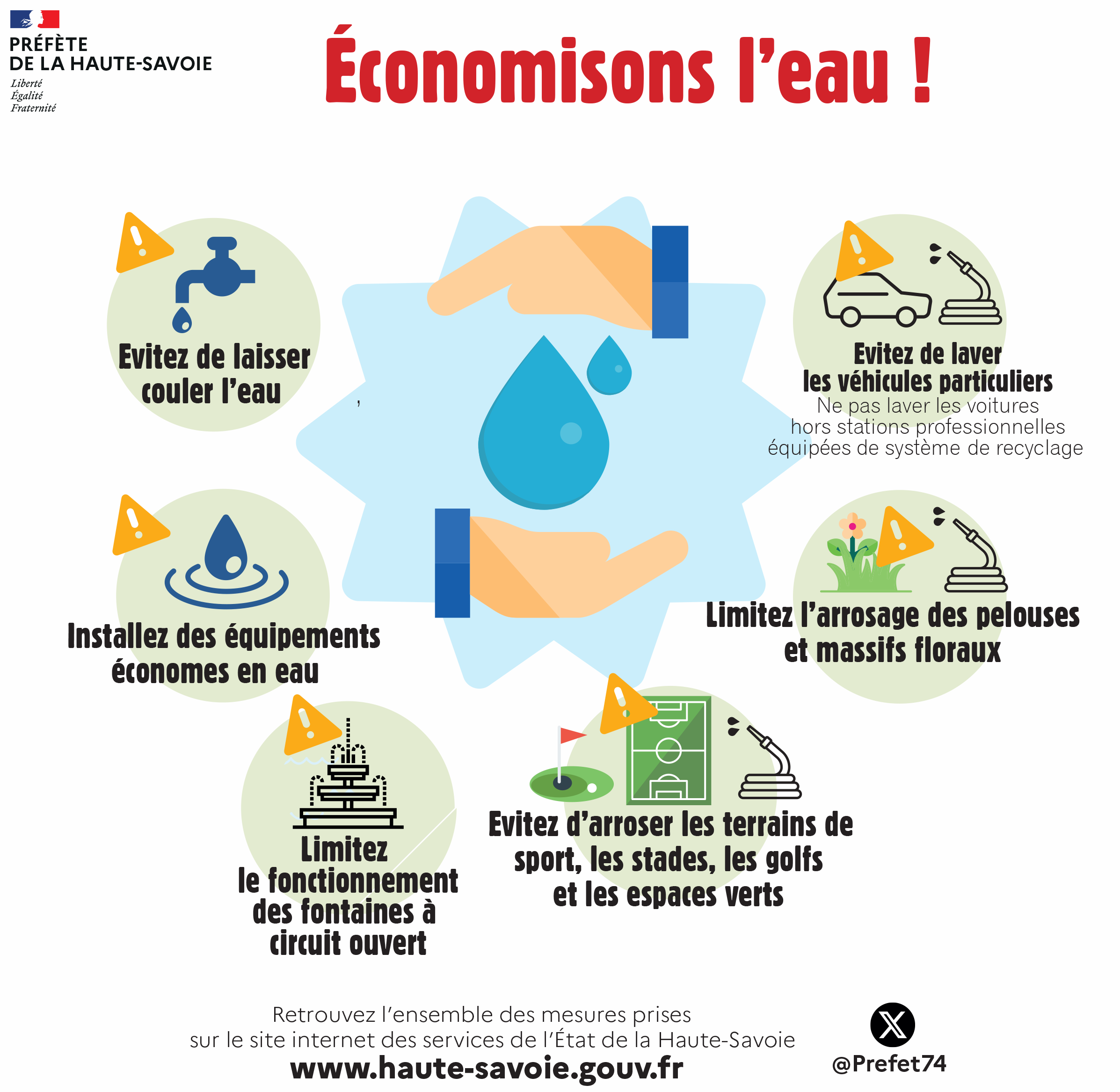 Image de couverture - Sécheresse : le département passe en vigilance, économisons l’eau !