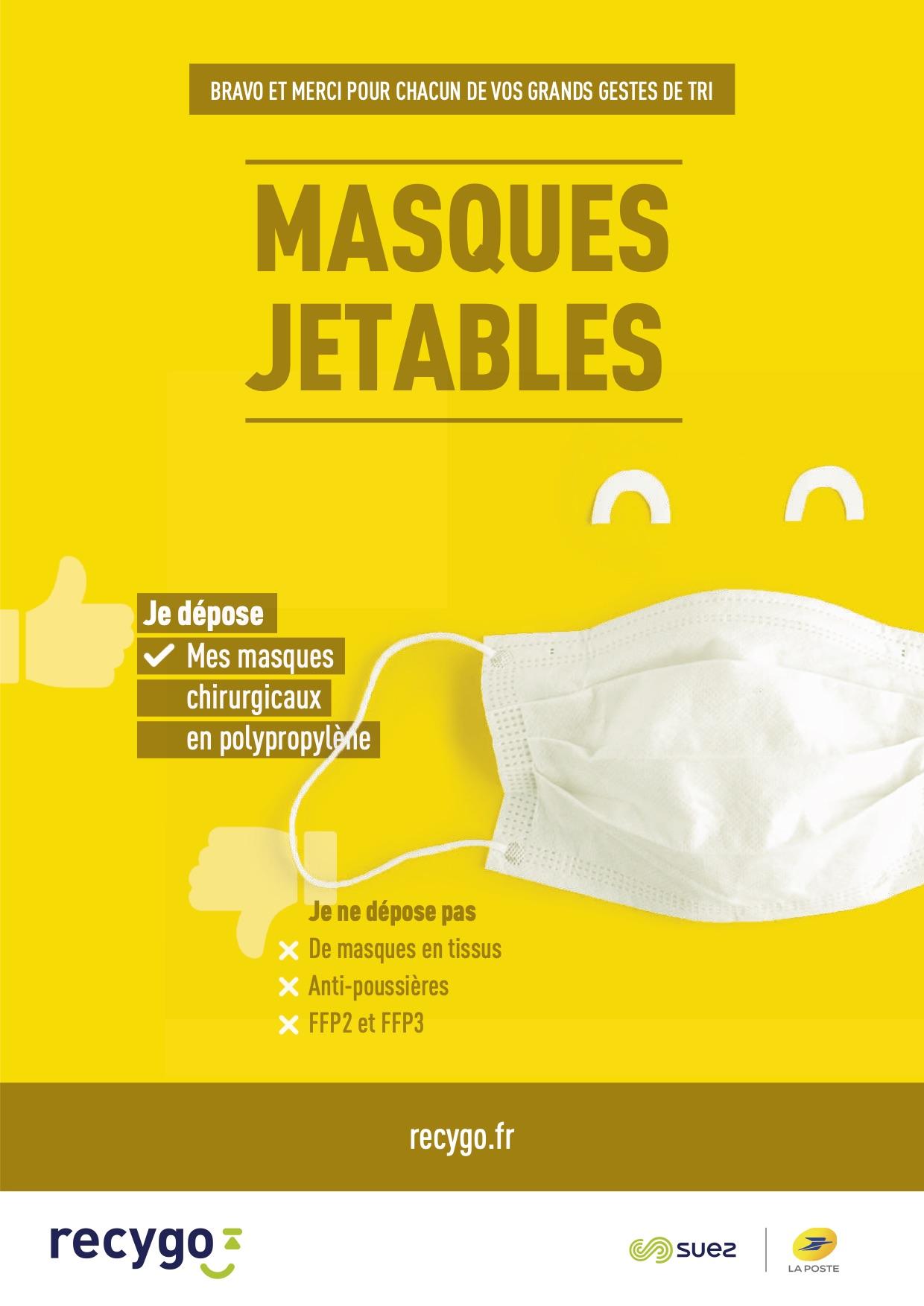 Image de couverture - Collecte des masques jetables