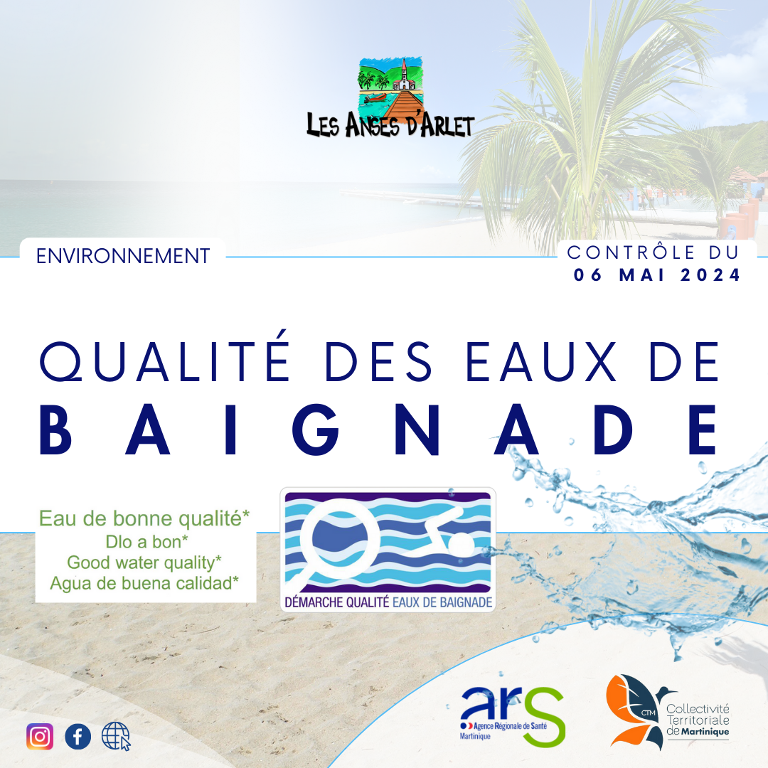 Image de couverture - QUALITE DES EAUX DE BAIGNANDE | Contrôle du 06 mai 2024