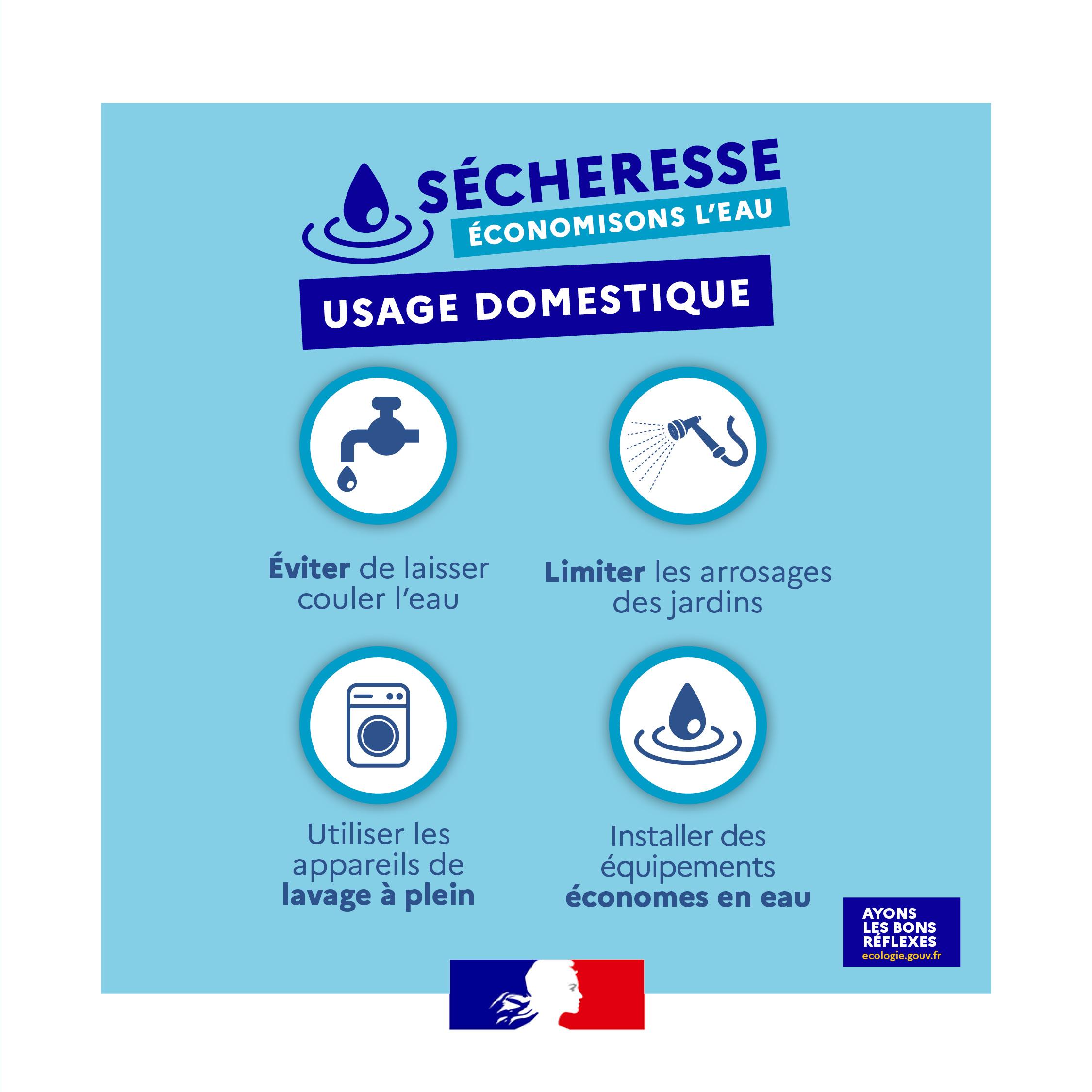 Image de couverture - Restrictions des usages de l'eau applicables à partir du 1er novembre 2022