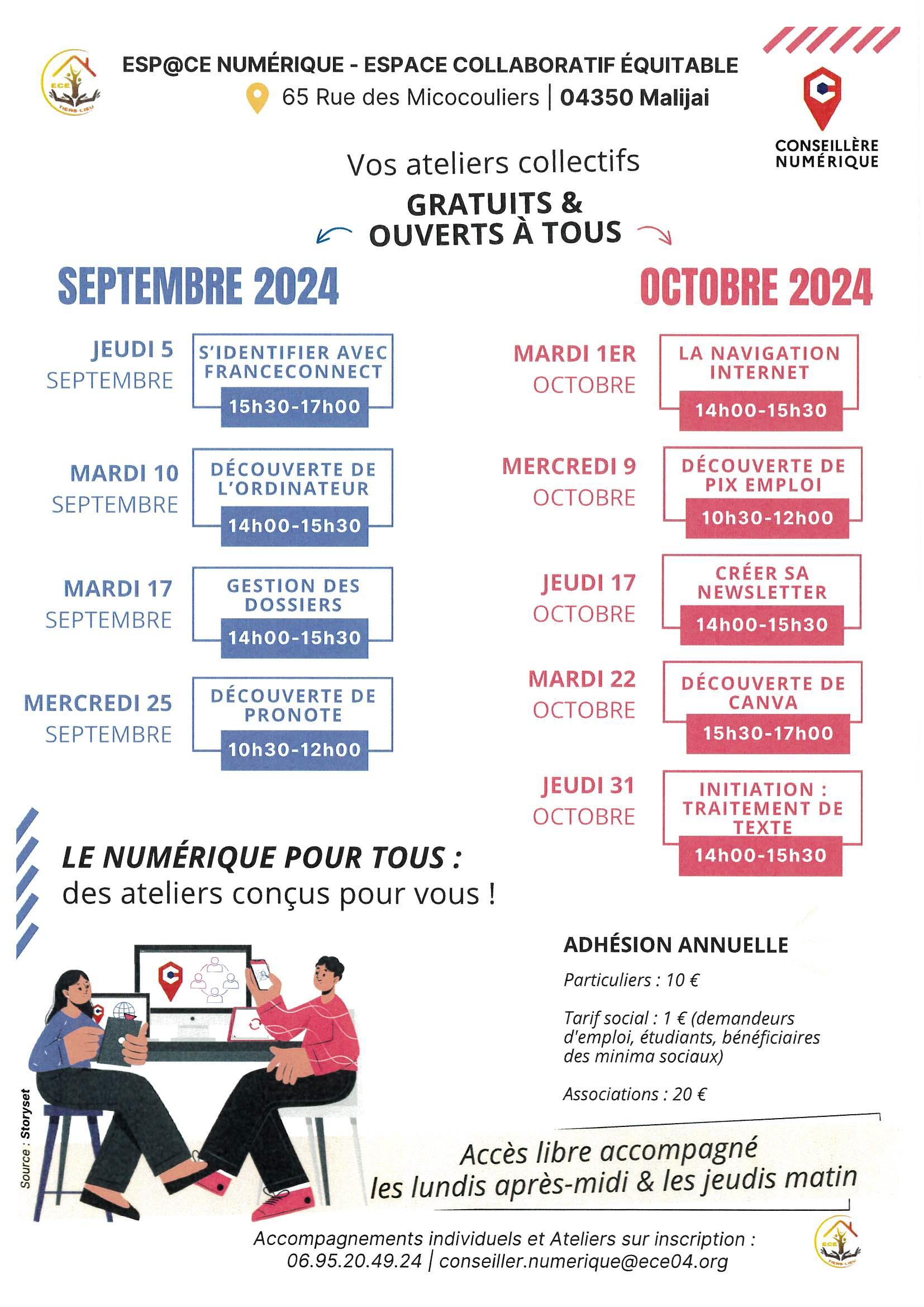 Image de couverture - ATELIERS FORMATION AUX OUTILS DU NUMERIQUE [MALIJAI]